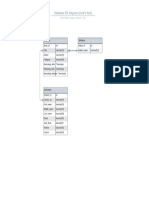 Database ER Diagram Crows Foot