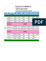 Jadwal SD