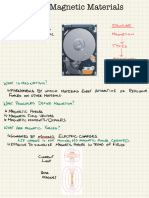 Magnetic Materials - Chapter 18 - 2022