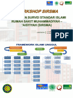 Workshop Sirsma - Overview - 18 Oktober 2023 New