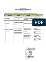 Dokumen Evaluasi Visi Misi Sekolah