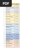 Jadwal Seminar KP 2022-2023