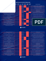 Deathcount Estado de Puebla 2023