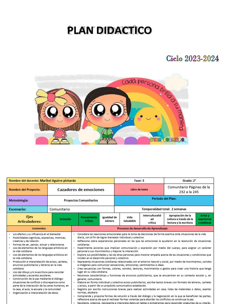 Proyecto de Emociones Segundo Grado | PDF | Las emociones | Pinturas