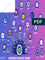 Tarea N4 - Organigramas de Las Facultades y Sitios Emblemáticos