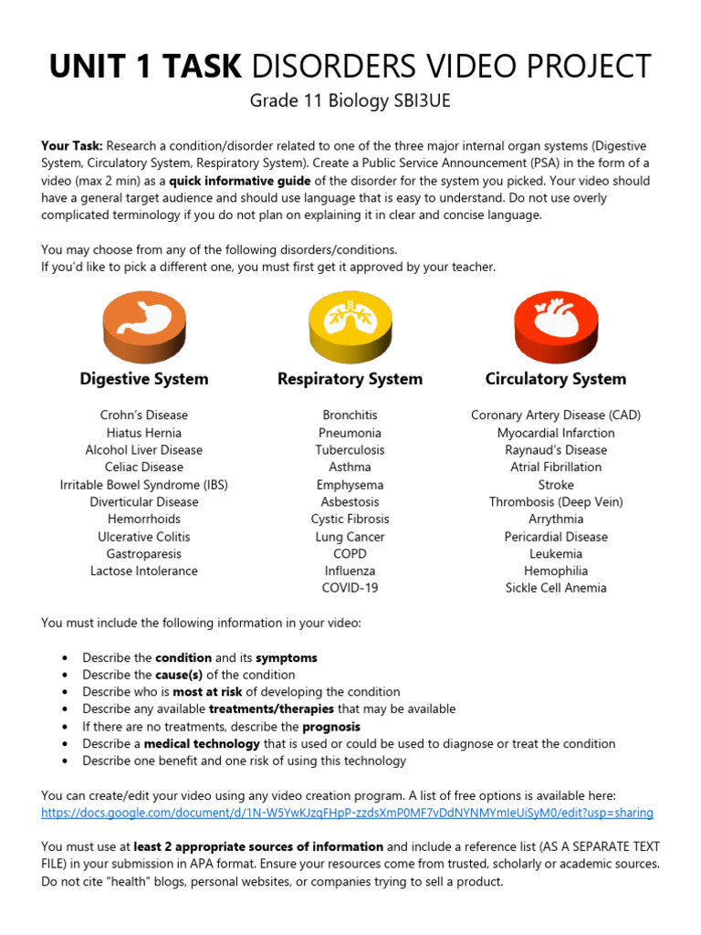SBI3UE Unit 1 Task Disorders PSA | PDF | Chronic Obstructive Pulmonary ...