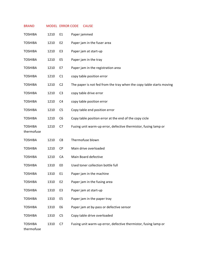 toshiba-error-codes-pdf-sports
