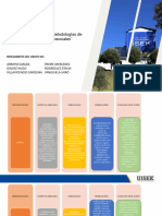 Analisis Comparativo de Metodologias de Riesgos Psicosociales