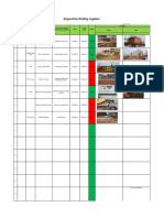 Finding Register - Acset (W4) MEI