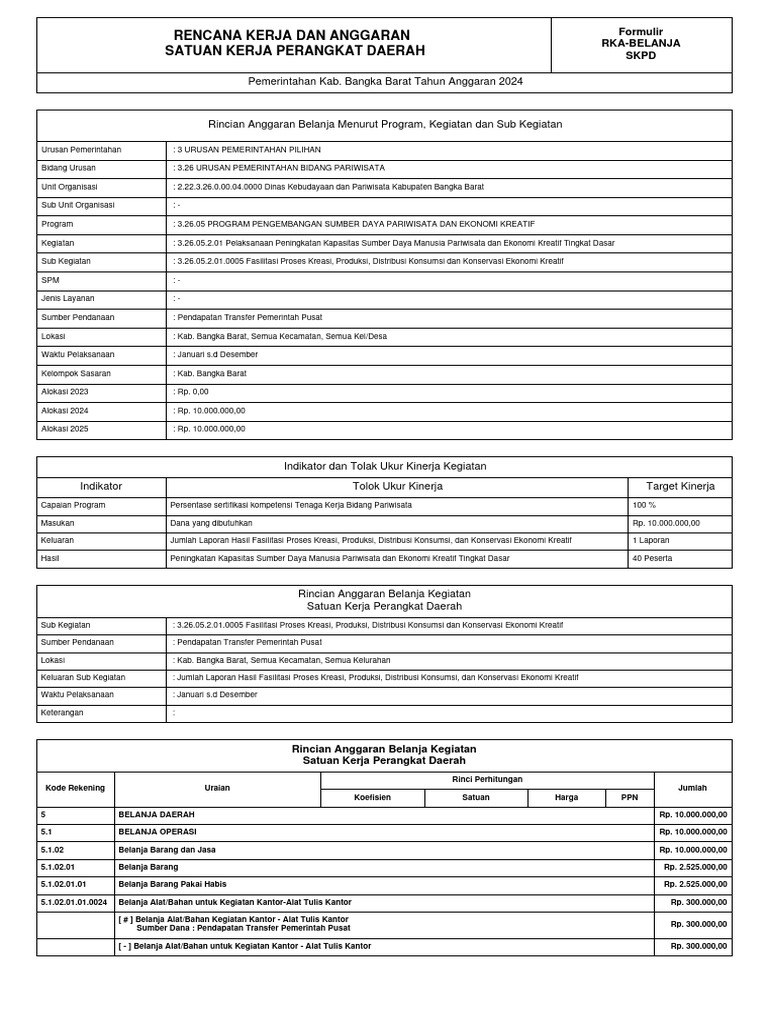 Rka rincian belanja 3 26 05 2 01 0005 fasilitasi proses kreasi