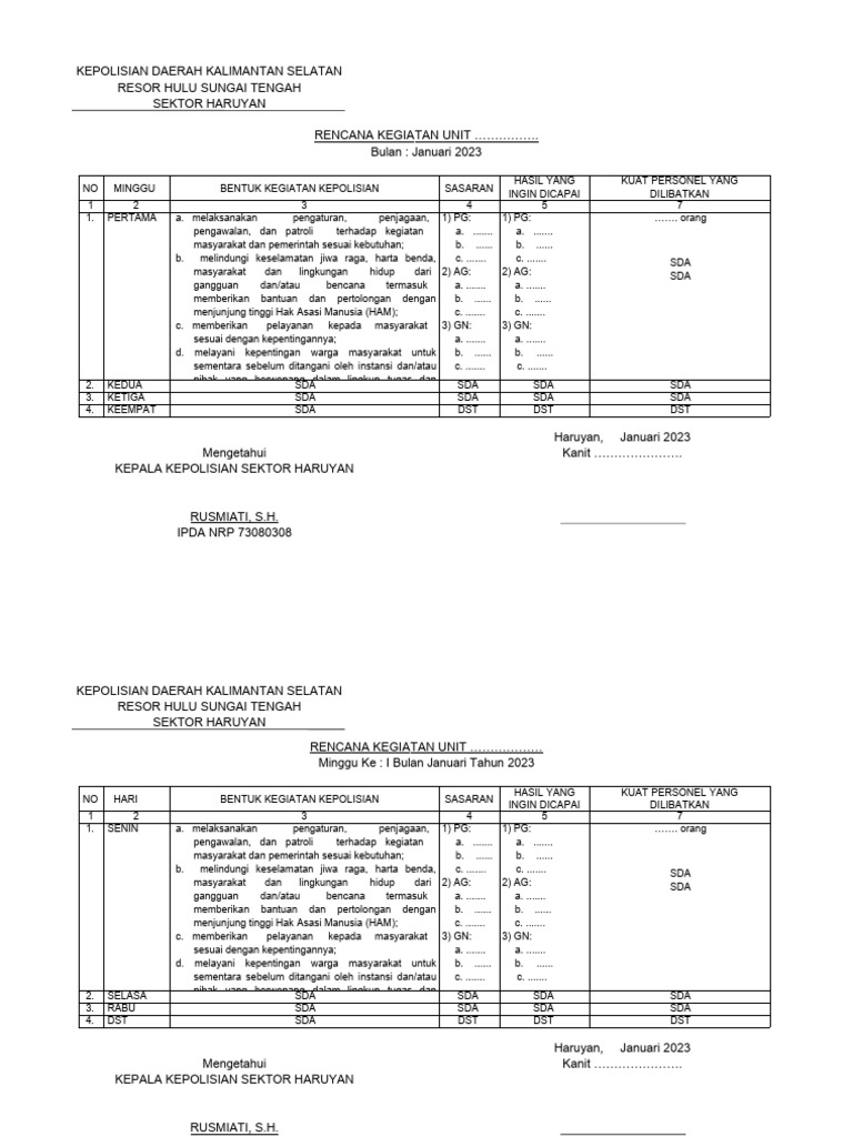 Rengiat Harian Polsek Haruyan Januari 2023 | PDF