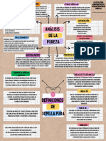 Mapa Conceptual Tarea 1....