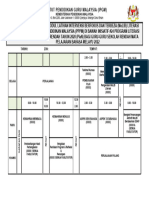 Cadangan Jadual Literasi