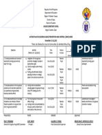 Action Plan On Drug Abuse