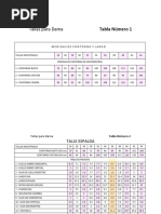 Tabla de Tallas Ropa Interior Femenina | PDF