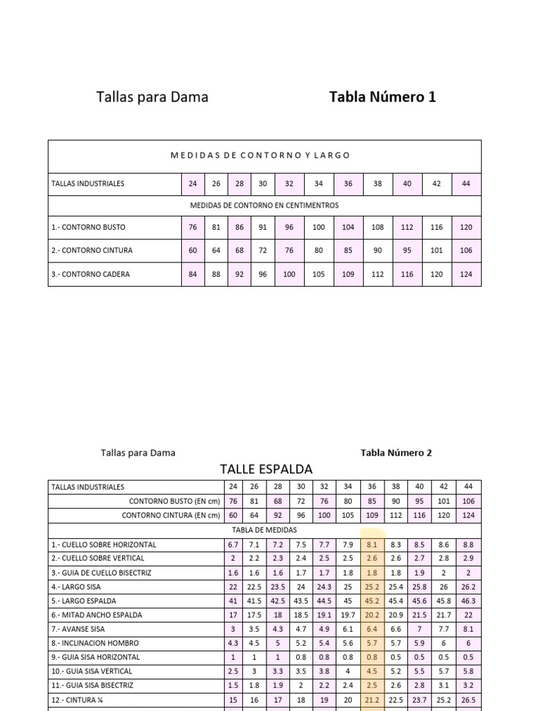 Guía de Tallas y Medidas para Dama | PDF