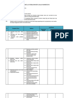 Pemetaan Indikator Pencapaian Kompetensi
