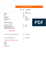 Stalls Tasks and List of Ingredients Tools Eqpt