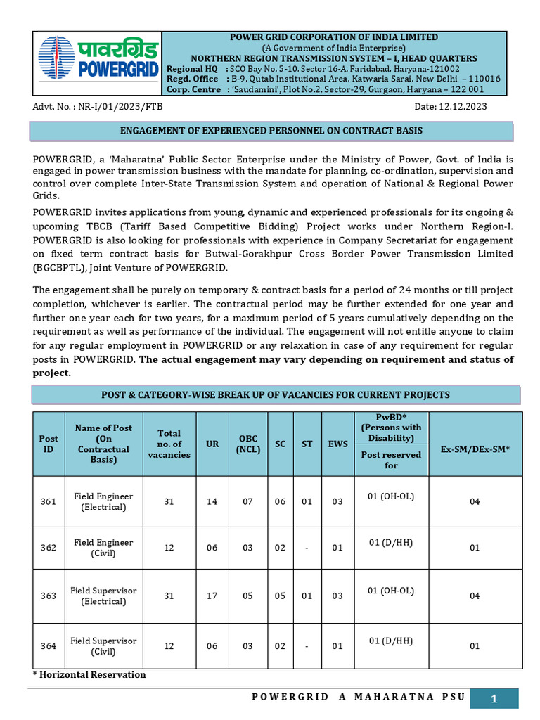 Power Grid Jobs Diploma Btech Civil Electrical Ppbhadri PDF