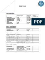 Analisis de Ricketts