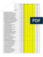 Excel Absen & Pembiasaan. KELAS 7a-7k Agus Ganteng