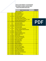 DAFTAR ELIGIBLE Man 1 2024 Yang Sudah Didelet Karena TIDAK Ambil