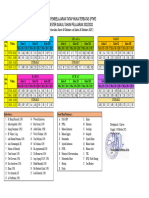 Jadwal PTMT New