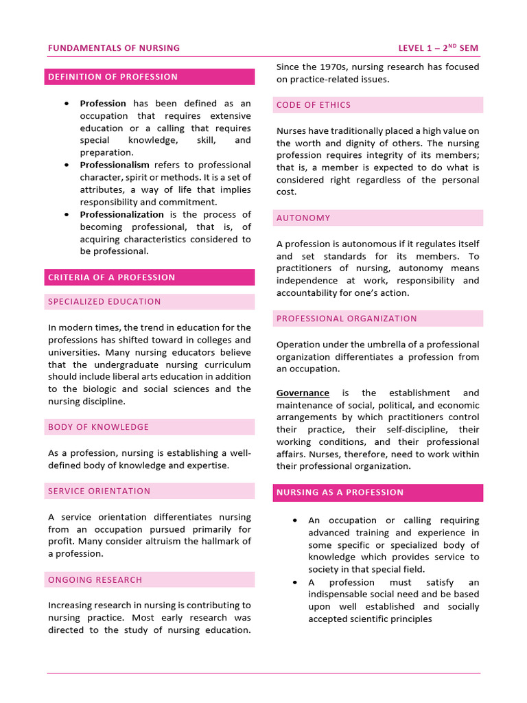 6322b0cc8d37d Notes in NCM 103 Fundamentals of Nursing | PDF | Nursing ...