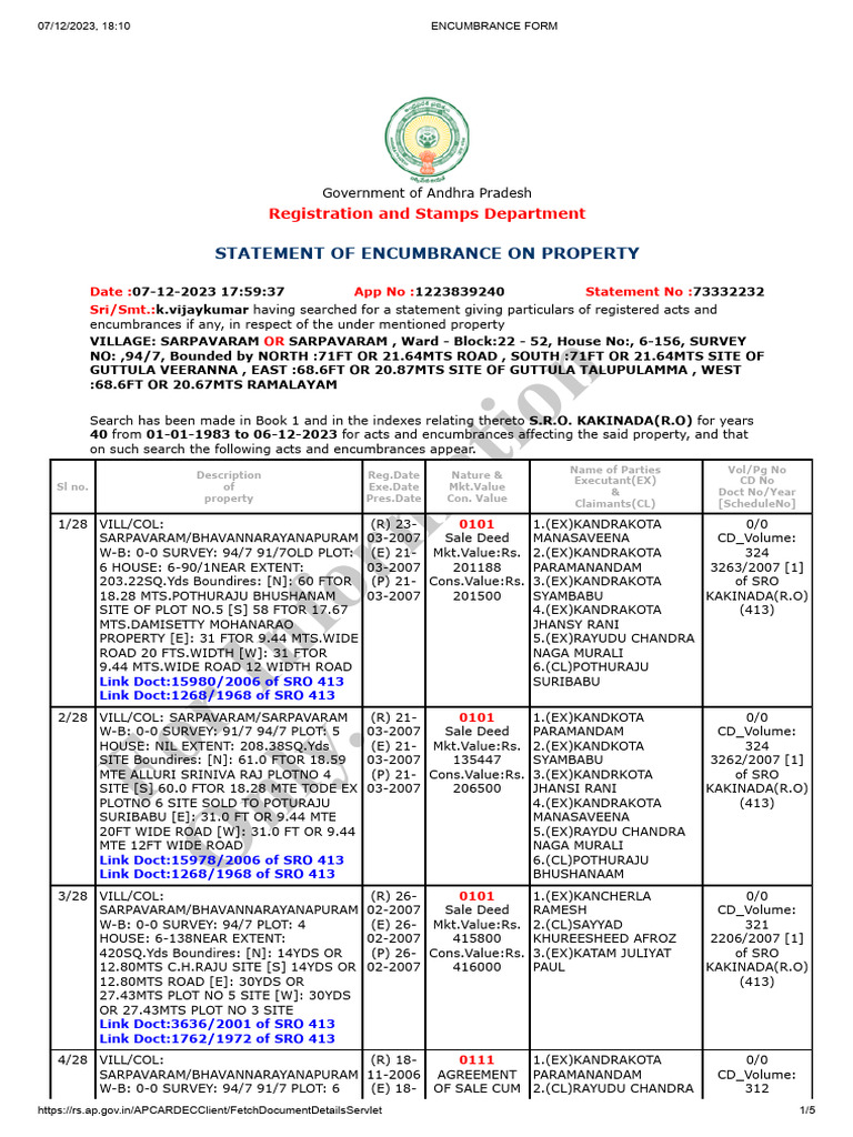Encumbrance Form Pakkurthi Satyavathi Download Free Pdf Law And