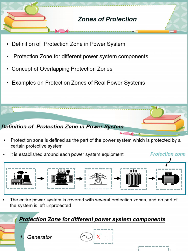 Zones of Protection PDF
