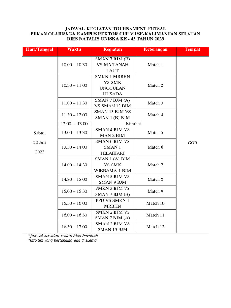 JADWAL KEGIATAN TOURNAMENT FUTSAL HARI PERTAMA | PDF