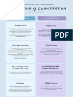 Diferencias Entre La Investigación