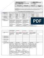 DLL Q2-5.2 Chachacha Performance