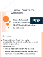 Control Chart For Attributes