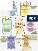 Cuadro Sinóptico de Llaves Tips Creatividad Simple Minimalista Azul