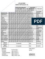 Jadwal Rabu Bersih Semester 2 - 2023-2024