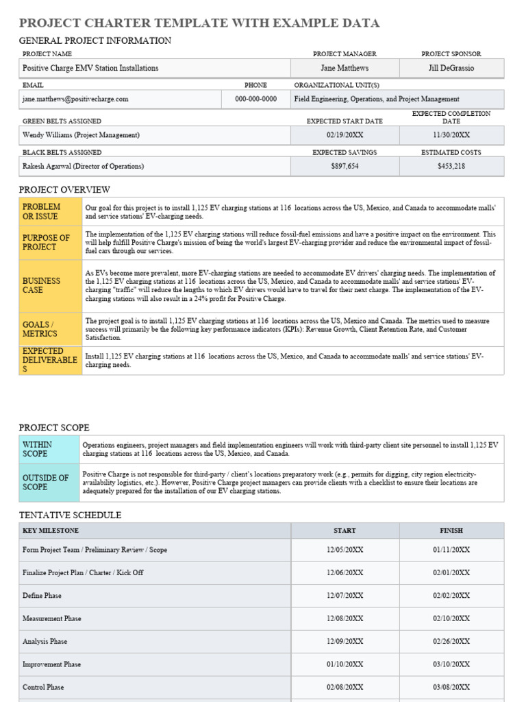 EMV Station Project Charter Template | PDF | Project Management ...