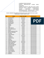 Ba. Hasil Adm Sukasari