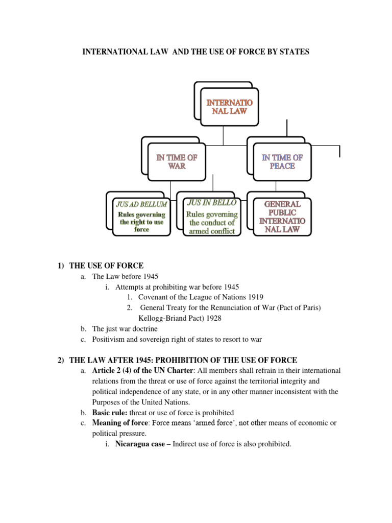 Use of Force International Law PDF Geneva Conventions International Criminal Court