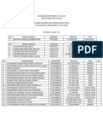 List Team MSSD Ke MSSP 2023