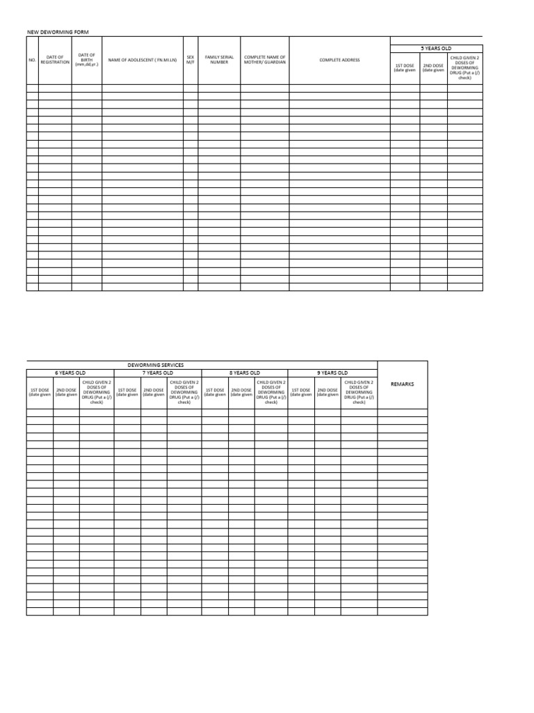new-deworming-form-cho-pdf-veterinary-medicine