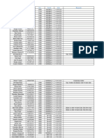 Scholaraship Form Data - Sheet1