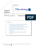 Gram Positive