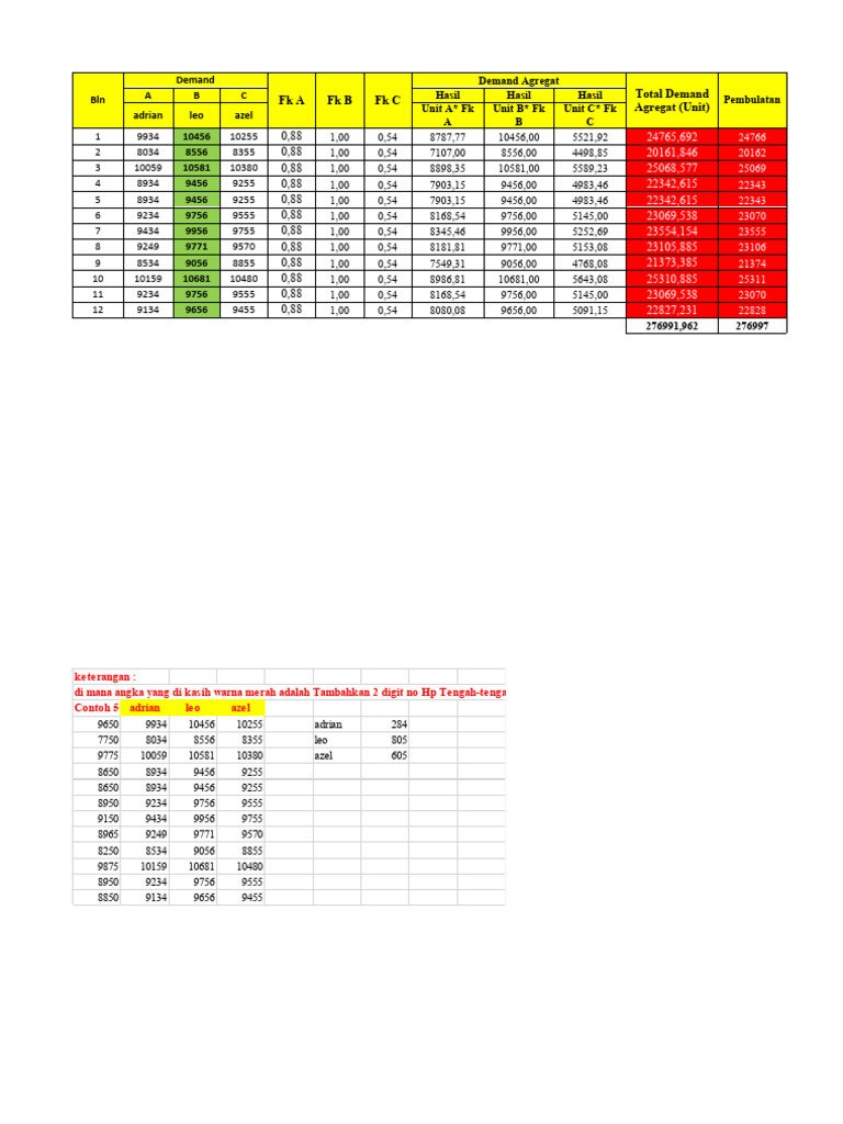 Print Ppic | PDF