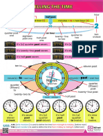 Unit 18 - Telling The Time Poster