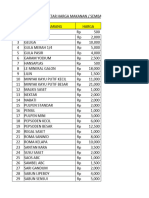 Daftar Harga Sembako