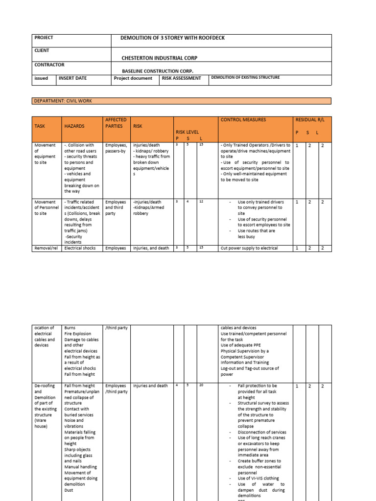Demolition Risk Assessment Report | PDF | Personal Protective Equipment ...