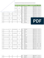 Jdwal Dokter Pns 5-12 2022