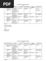 Annex B. CSM Report Outline and Sample Report v2 1 | PDF | Survey ...