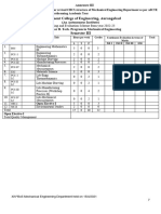 Second Year To Final Yr Structure 2022